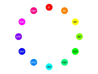 Color wheel