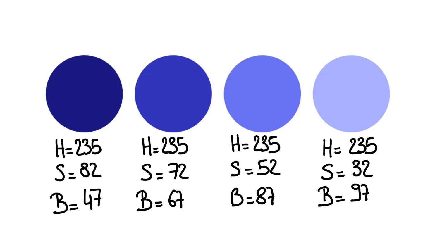 Indigo lighter variations