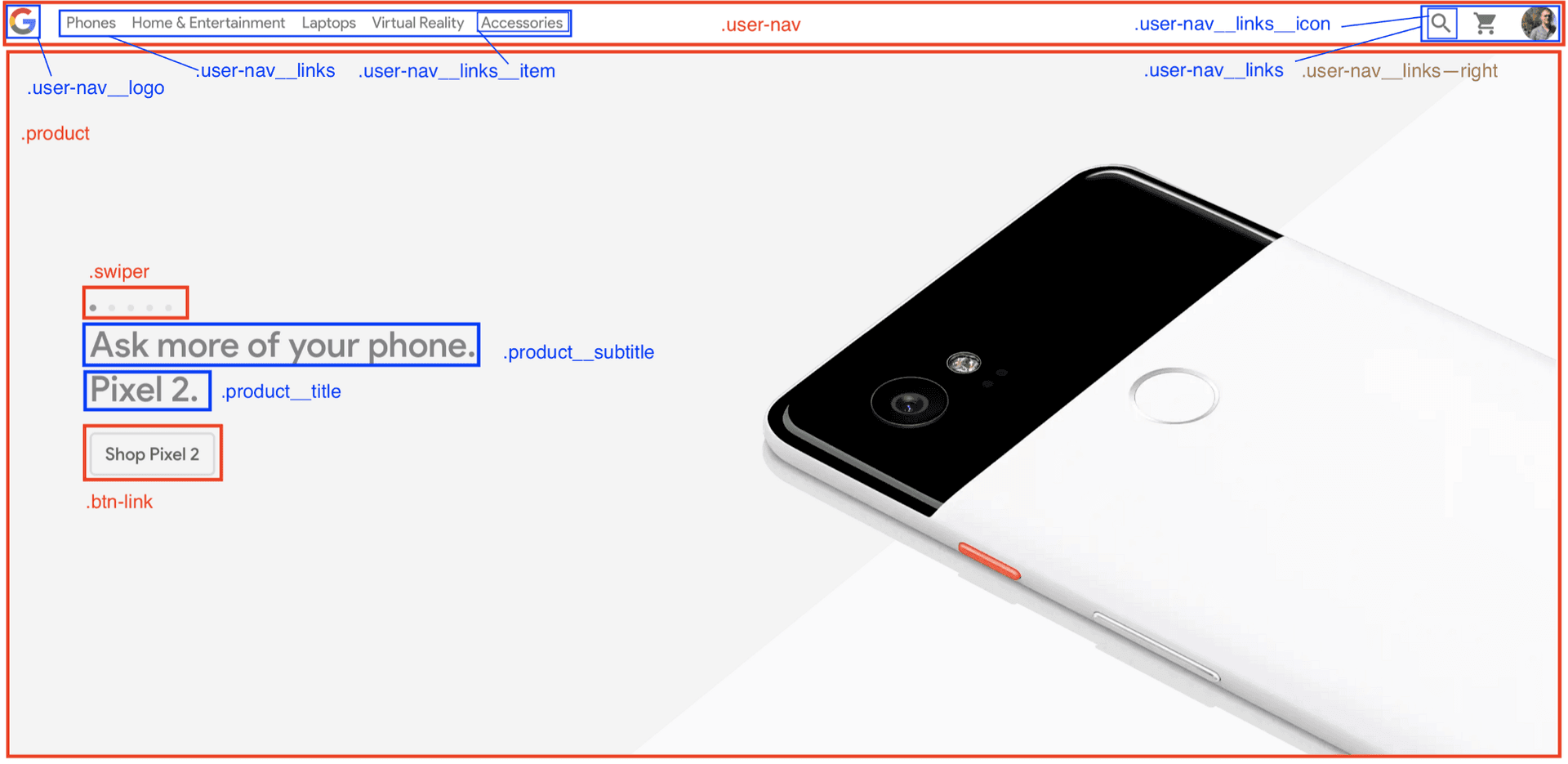 Screenshot of the Google store with BEM annotations