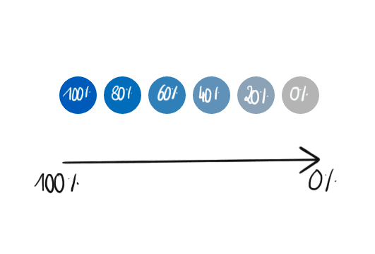 Saturation variations of blue