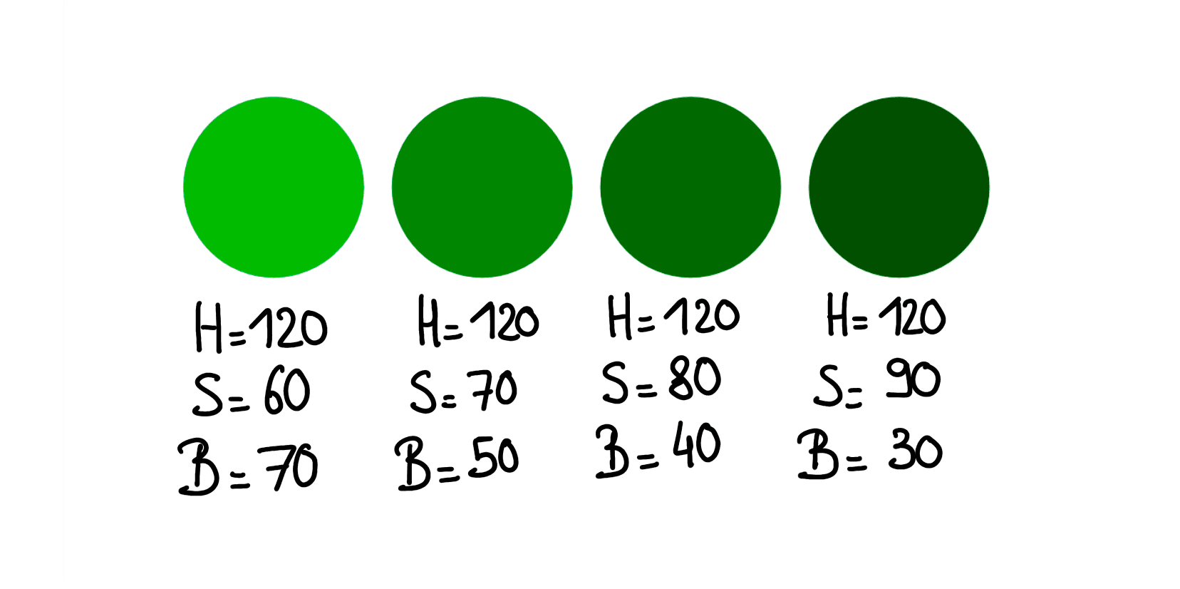 Right dark green variation
