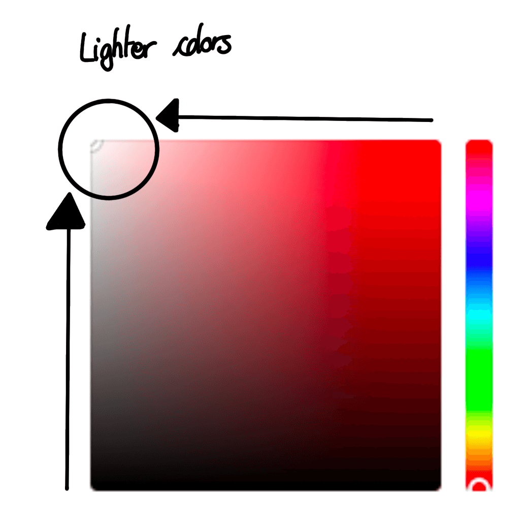 Color picker showing how to get a lighter color